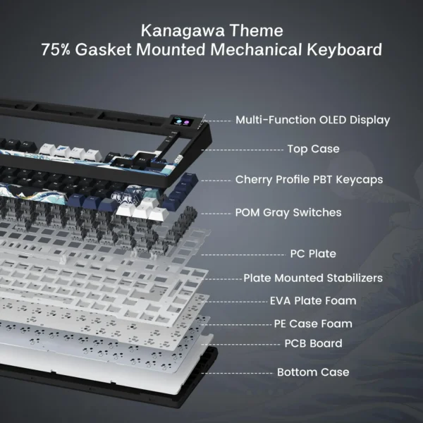 Wired Mechanical Gaming Keyboard with OLED Display Full Key Hot-Swappable Pudding RGB Backlit Keyboard for PC Computer Laptop - Image 3