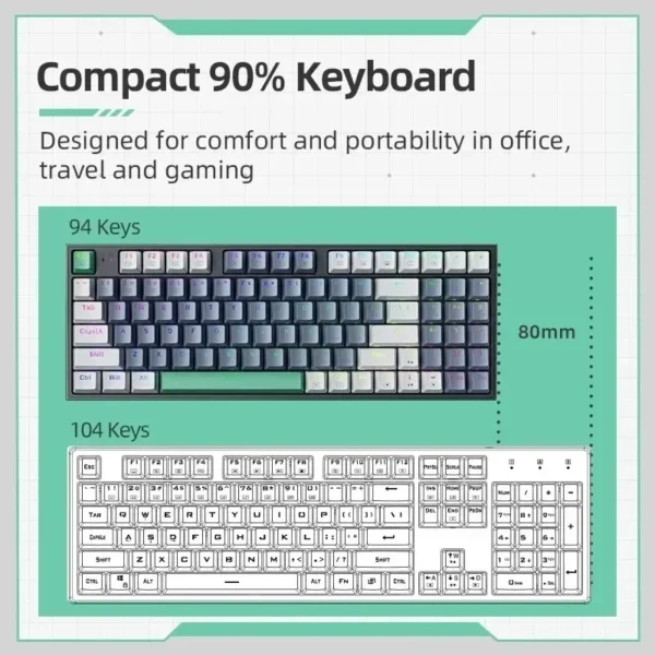 Wired Mechanical Keyboard 94 Keys RGB Backlight Splice Color Translucent Key Cap Full Key Hot-swappable Keyboard Electronics - Image 5