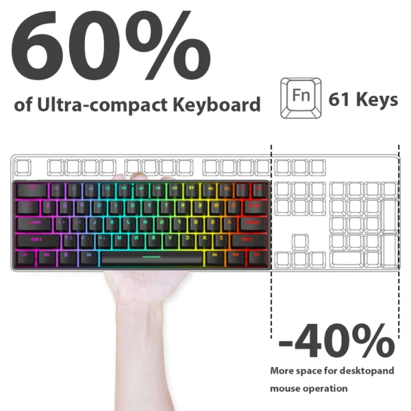 61 Keys Mechanical Keyboard Wired USB Mechanical Keyboard 17 Types RGB Keyboard For Computer Laptop Red Blue Tea Axis Keyboard - Image 2